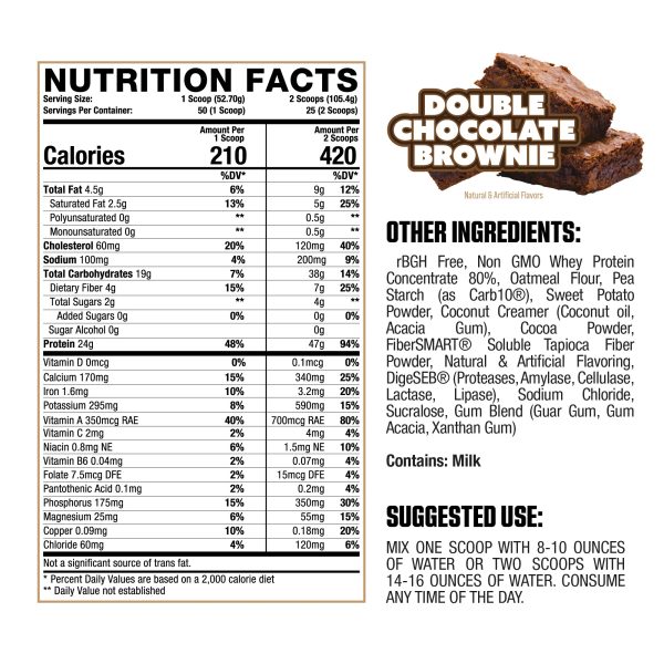 Homemade – Whole Food Meal Replacement